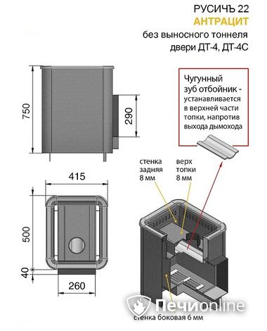 Дровяные печи-каменки Везувий Русичъ Антрацит 22 (ДТ-4С) без выноса в Актобе